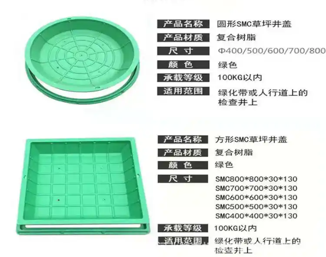 庆阳树脂复合种植井盖展示